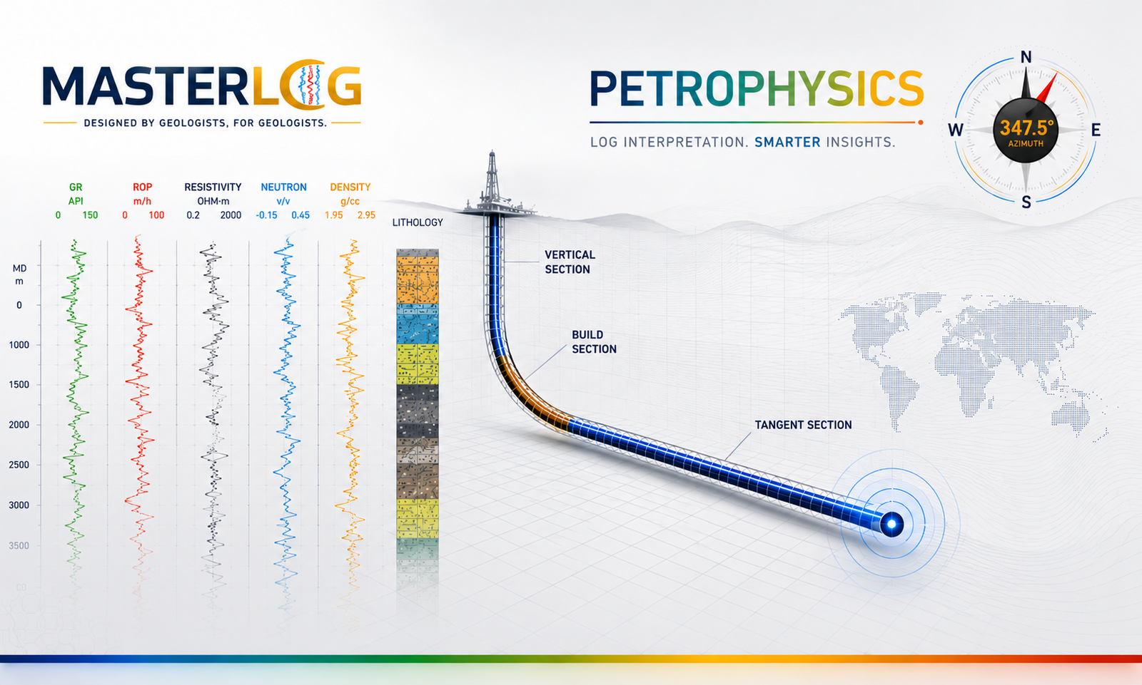 MASTERLCG Well Trajectory module